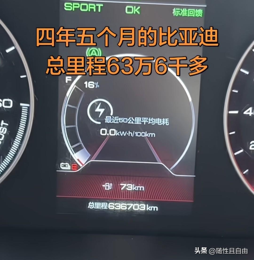 都说新能源汽车不好，换个电池得十来万。看这些跑六十万，八十万，九十万公里的比亚迪