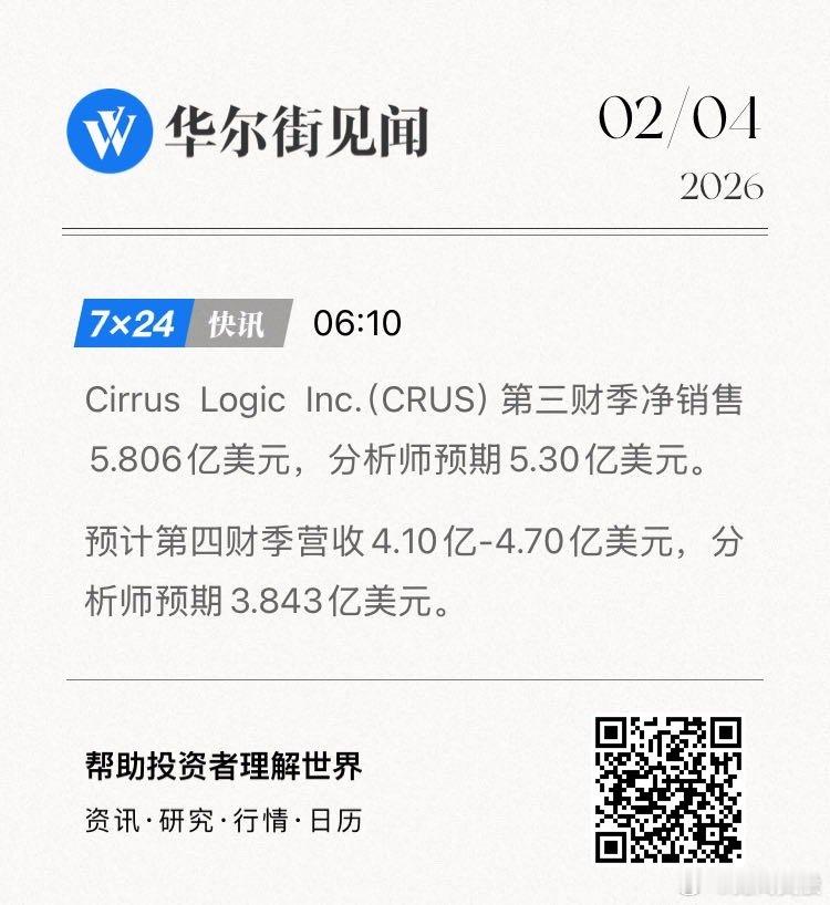 Cirrus Logic Inc.（CRUS）第三财季净销售5.806亿美元，分