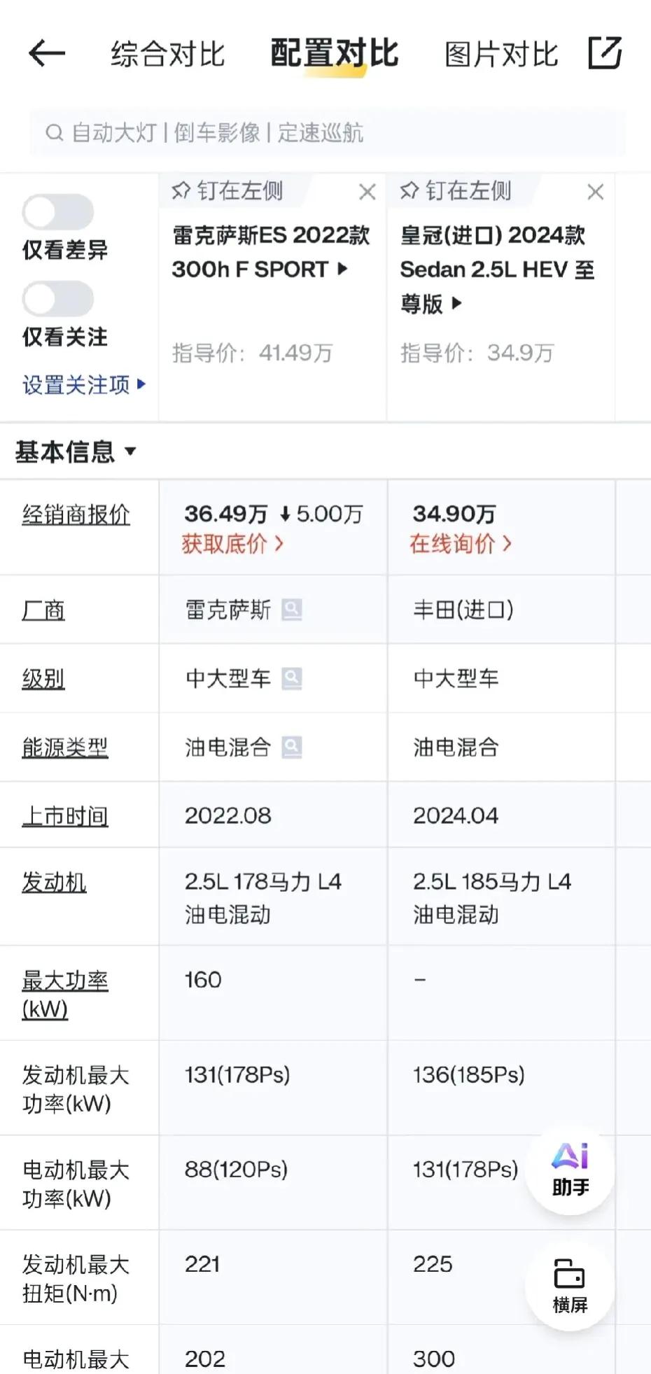 全新丰田皇冠，配置动力全面秒杀雷克萨斯Es！
全新丰田皇冠全系进口，动力比Es3