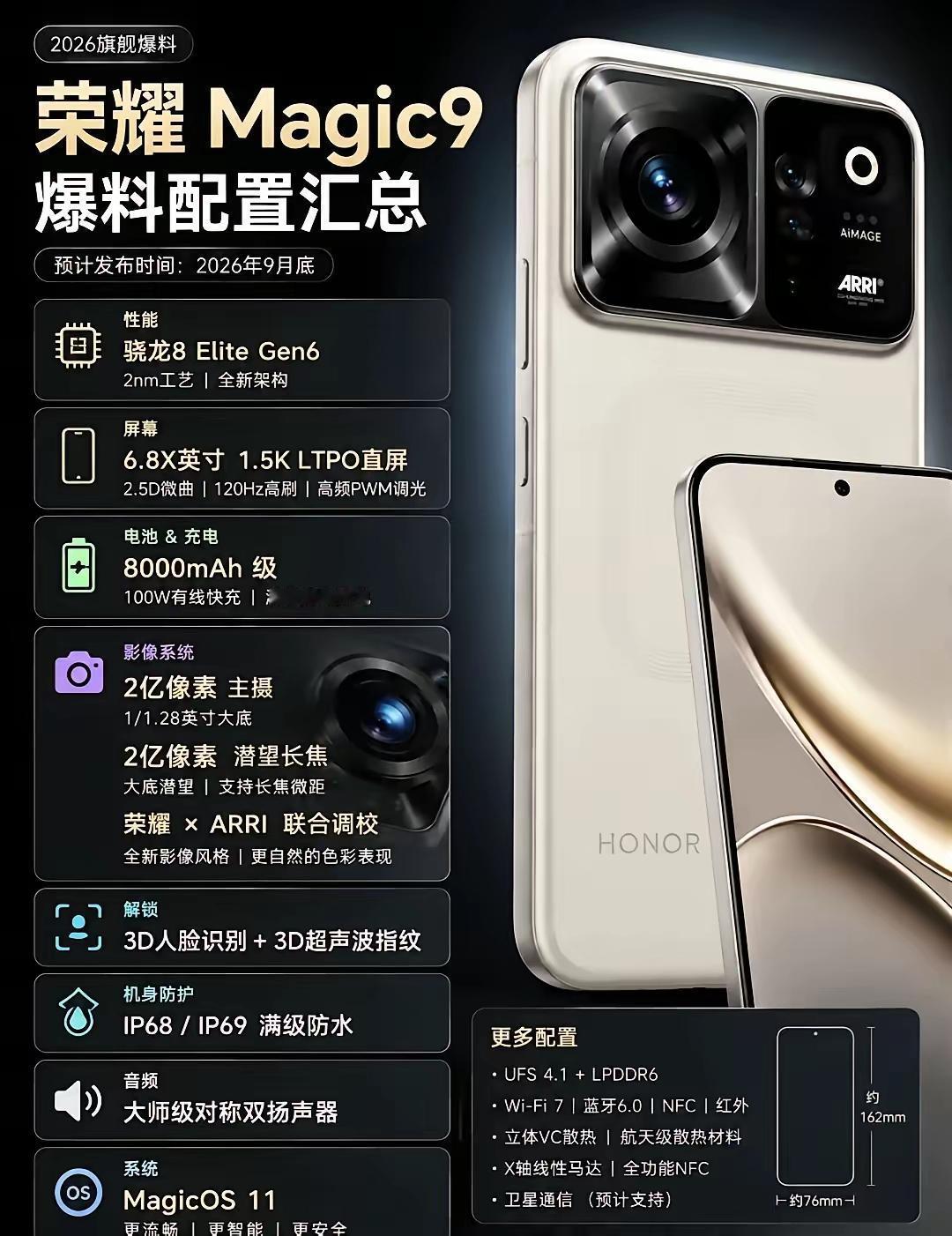 iPhone18 Pro Max电池干到5391mAh，华为Mate90标准版上