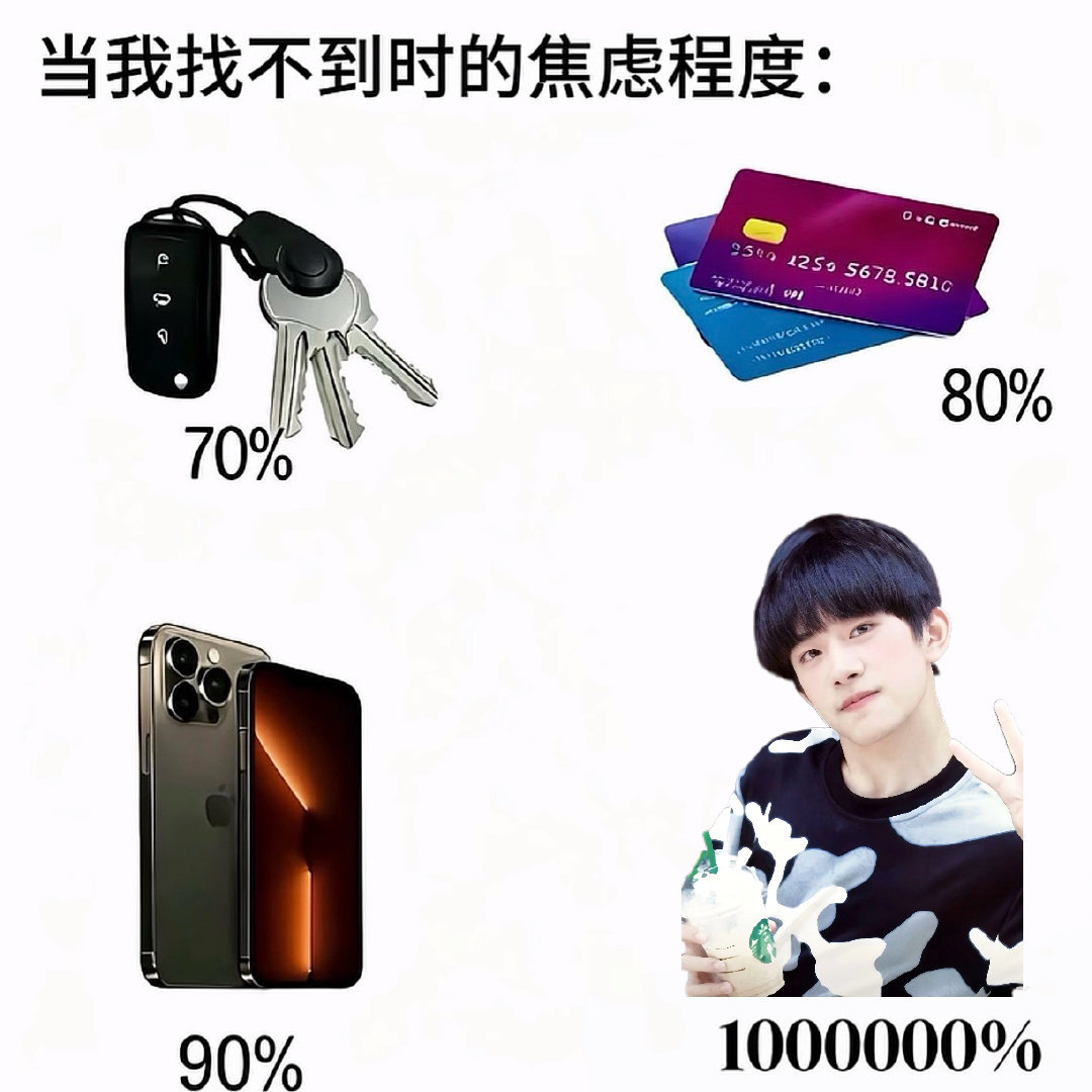 21920当我找不到时的焦虑程度： 