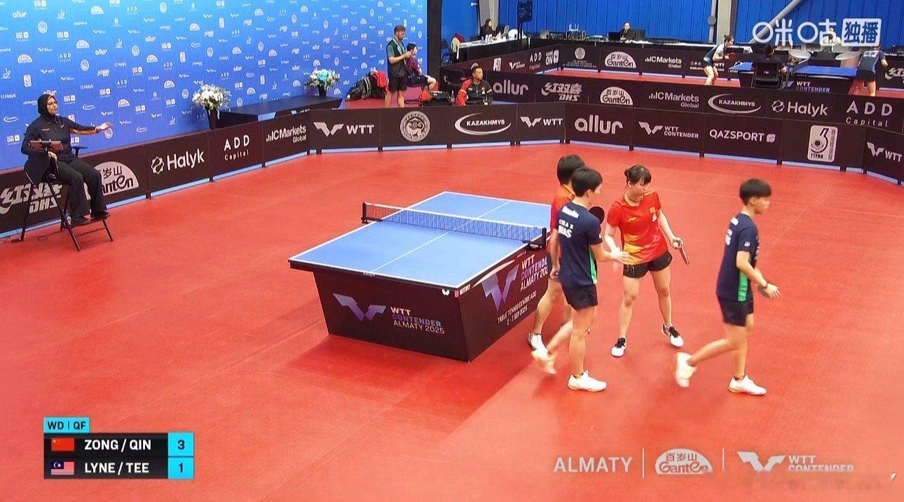 2025wtt阿拉木图挑战赛女子双打8-4覃予萱/纵歌曼3-1郑爱新/可人（6-