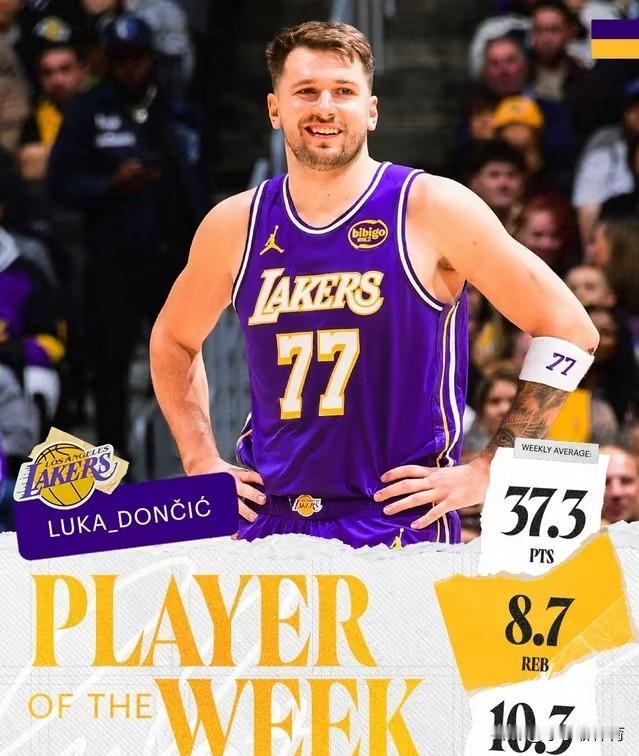 独行侠球迷又被伤了，两位昔日独行侠球员分别当选本周周最佳球员！

今日NBA官方