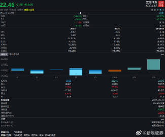【江淮汽车连续第二日跌停 尊界回应“刹车踏板疑虑”难挡跌势】江淮汽车再跌停 江淮