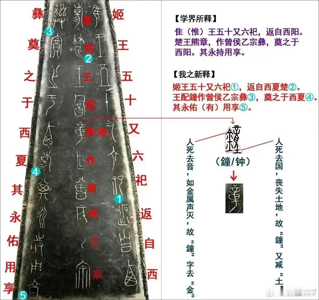 曾侯乙，真的只是“战国小诸侯”吗？

1978年，

湖北随州，
曾侯乙墓被打开