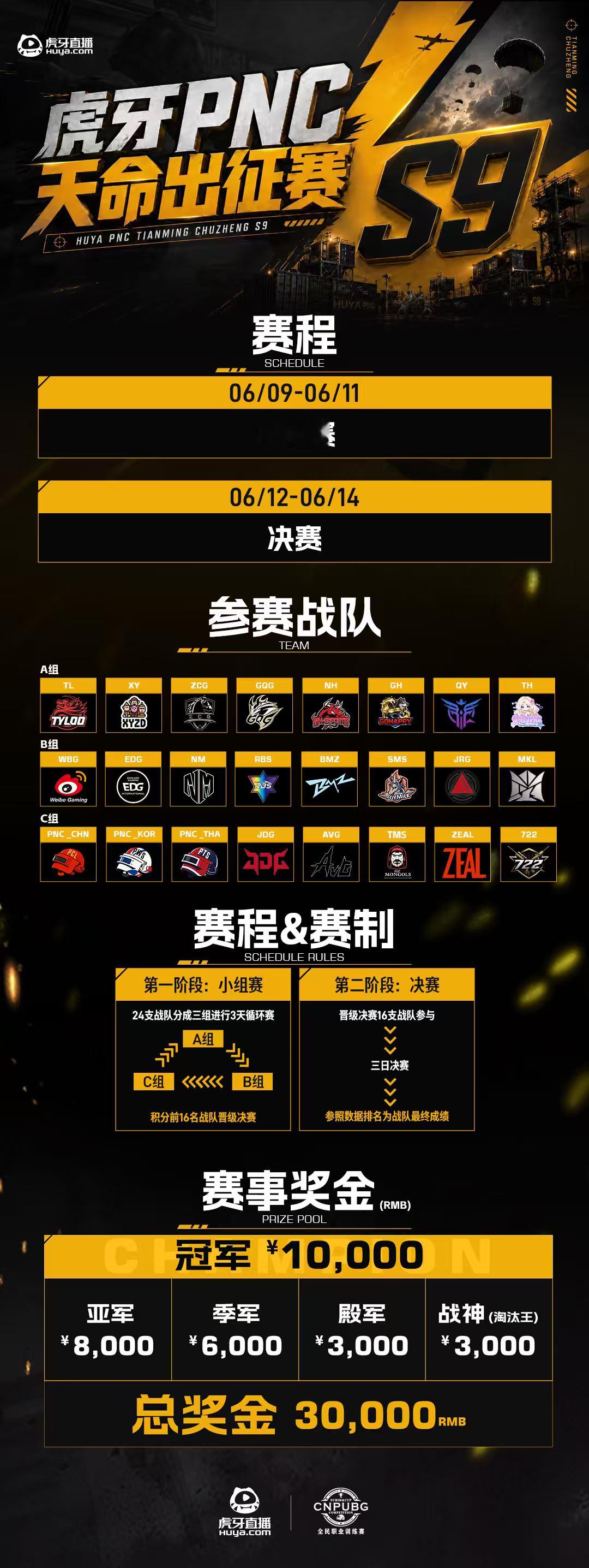 【JDG绝地求生分部丨赛事预告】赛事信息：虎牙PNC天命出征赛 小组赛赛事时间：