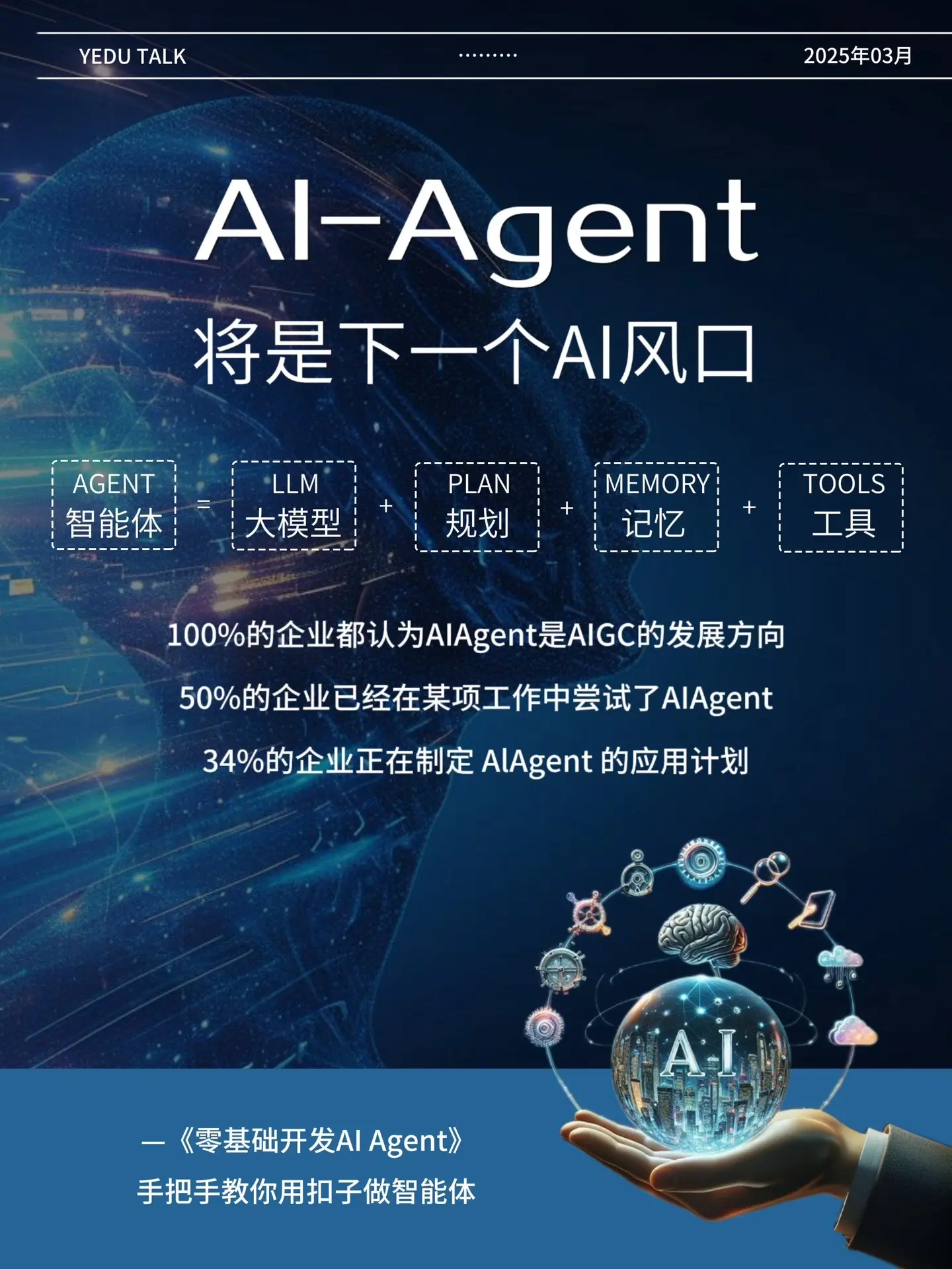Al-Agent将成为下一个AI风口！扣子作字节跳动推出的Al-Age...