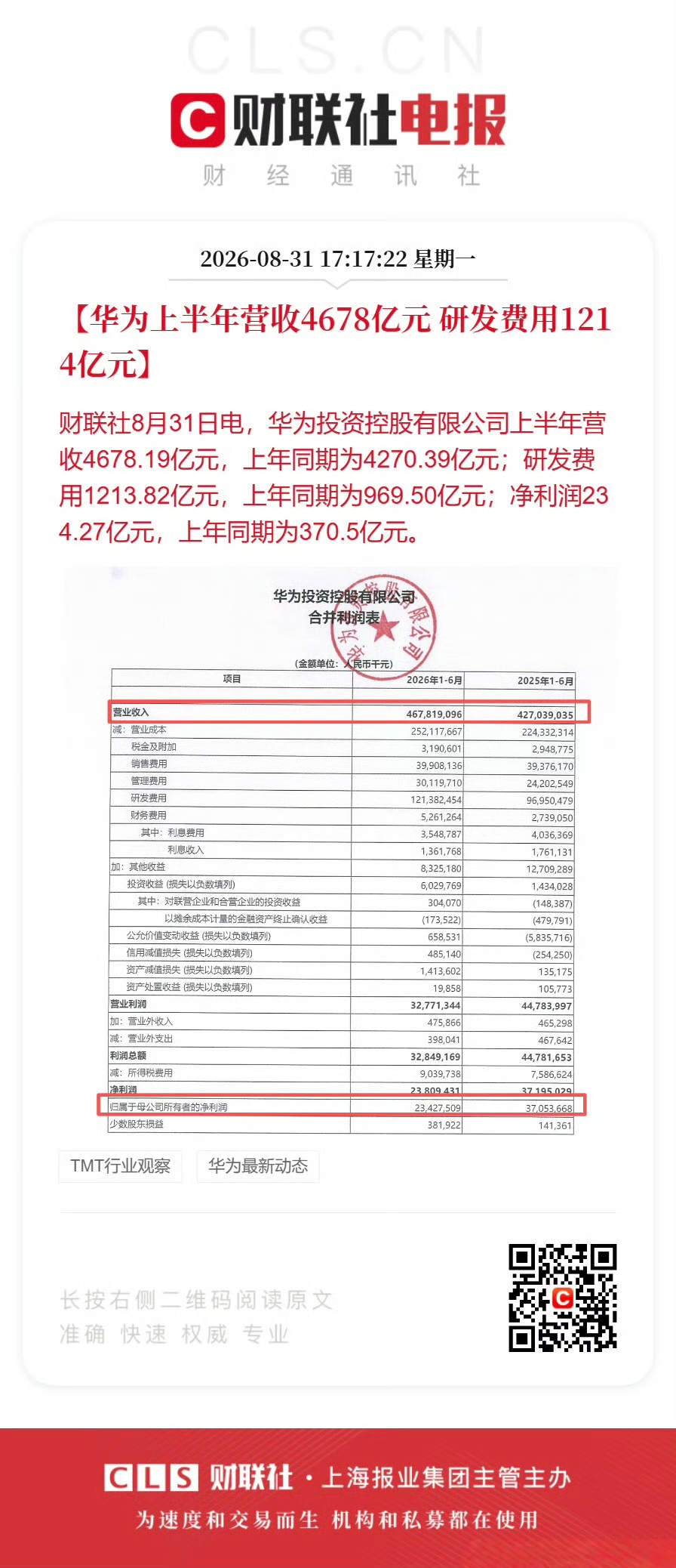华为上半年营收4678亿元研发占营收的1/4，就问你服不服[开学季]哪家友商能做