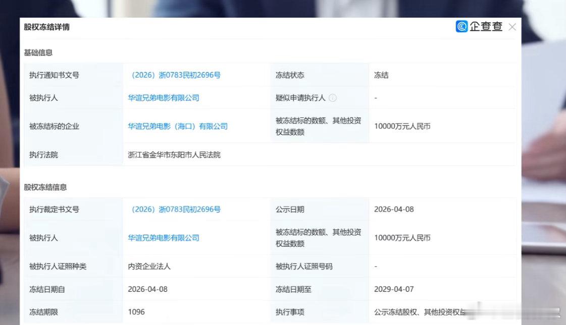 逐玉男主说长剧市场有救了，女主说她们承担文化输出了。然而就在它们开庆功宴大肆给古