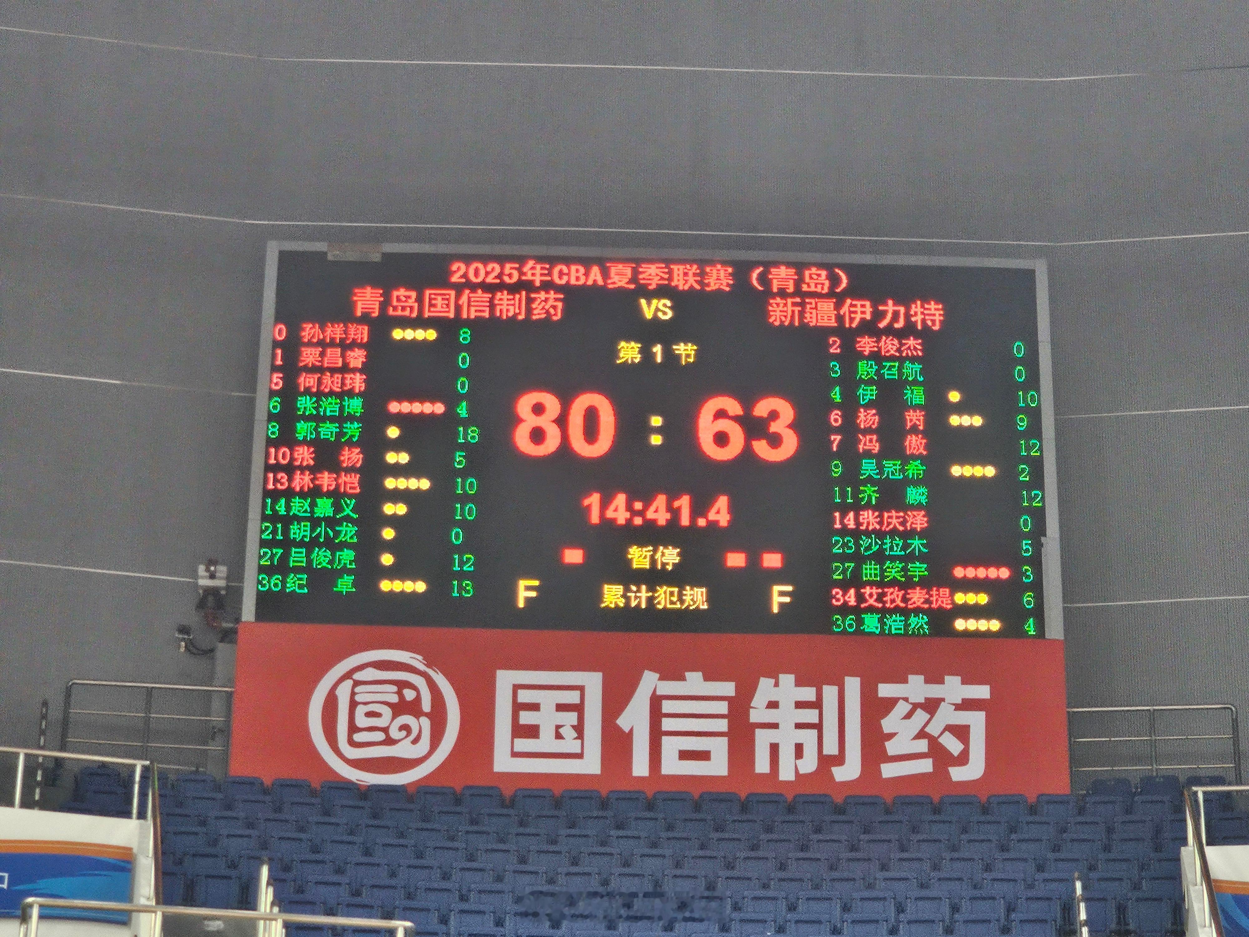 青岛男篮夏联开门红 8月26日，随着2025青岛篮球季启动，CBA夏季联赛青岛站