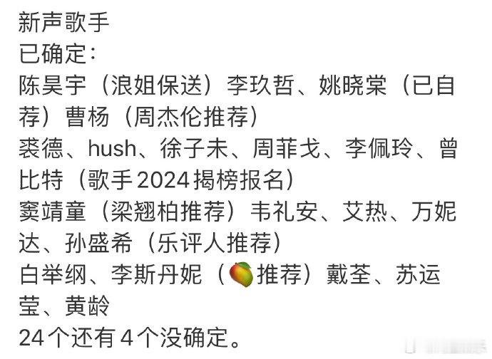 #网传陈昊宇参加下一战歌手# 网传陈昊宇参加下一战歌手，咱就说这能唱能跳，实力满