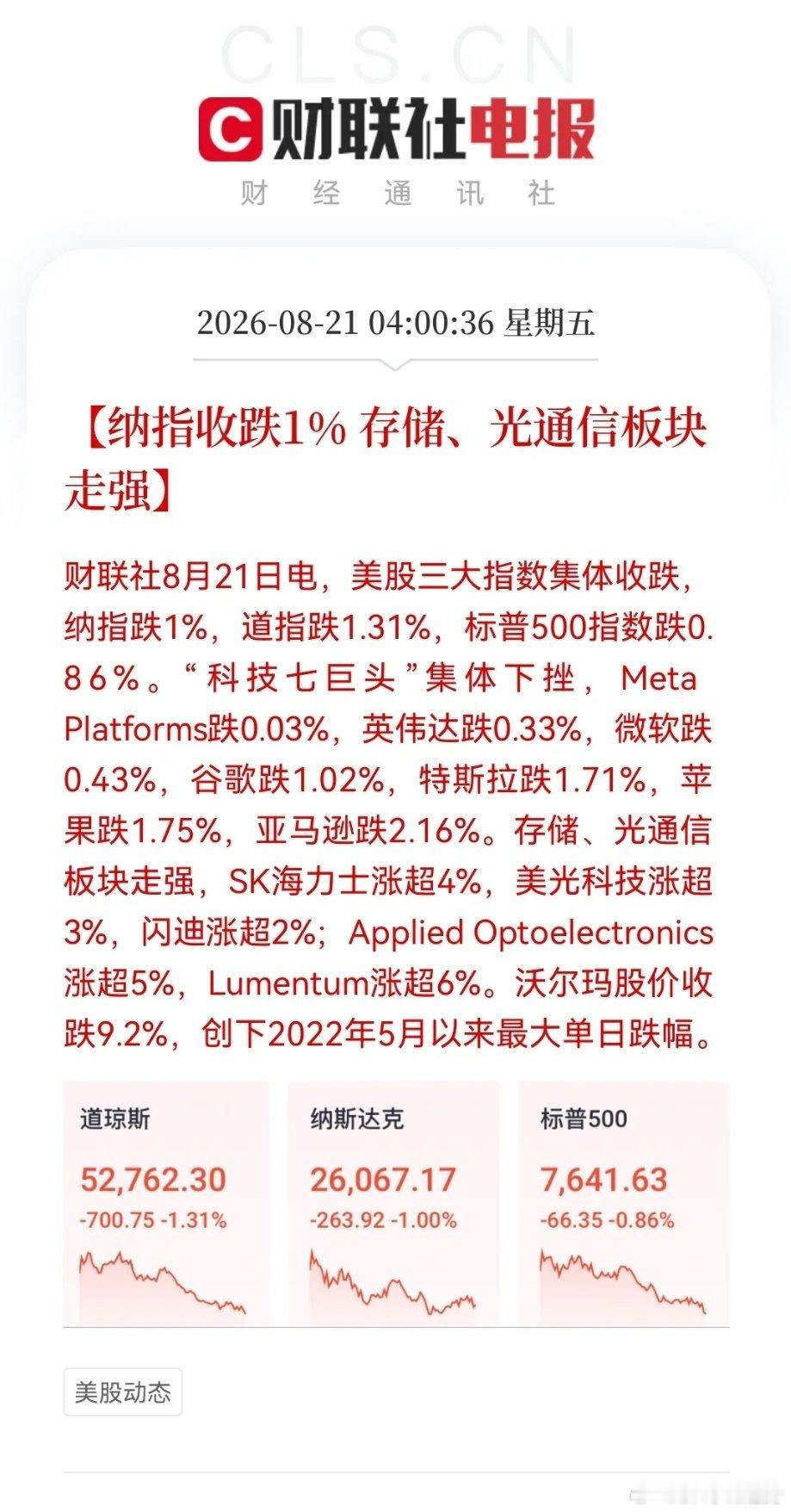 周五A股有望延续反弹，两大利好加持1. 外围分化藏机会美股大盘集体走低，但存储、