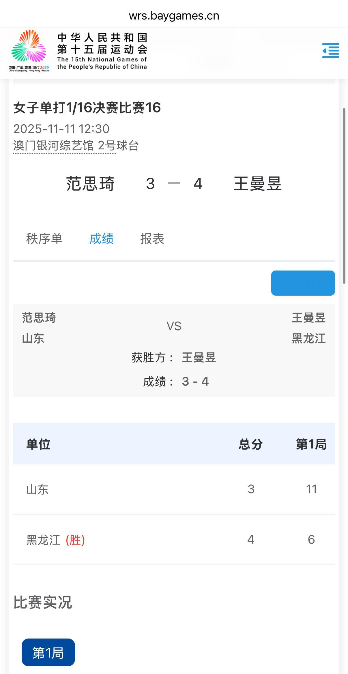 这就是全运会吗老师… 光看分已经感受到凶险程度的水平 