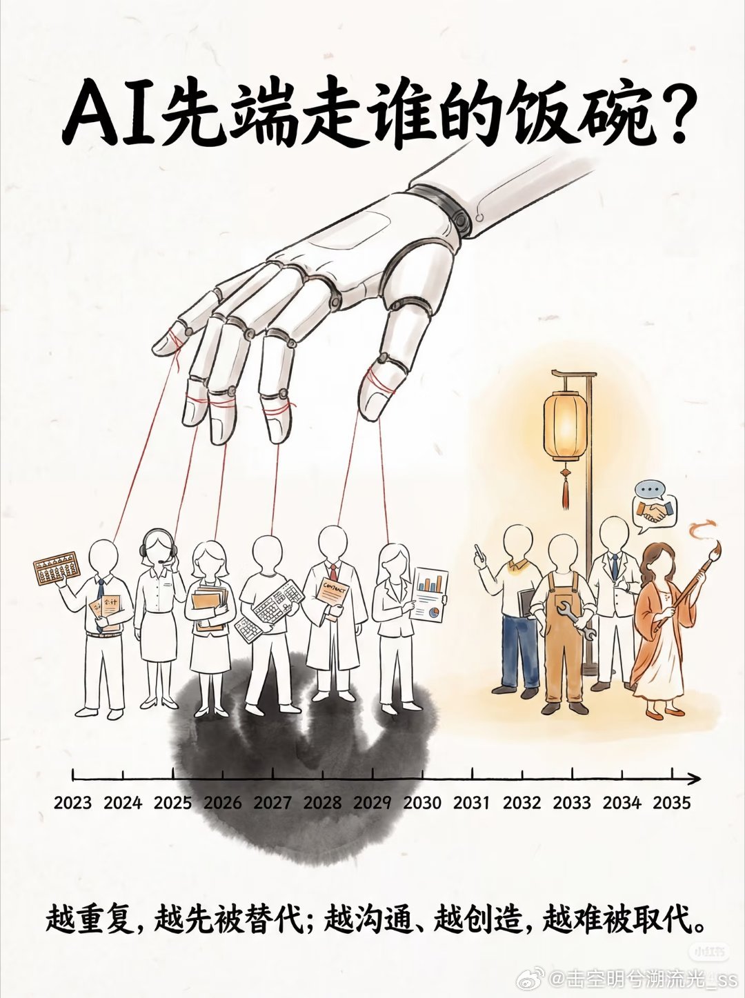  AI能够处理数据、复刻流程，却难以承载共情与温度。医护、心理咨询、一线育人这类