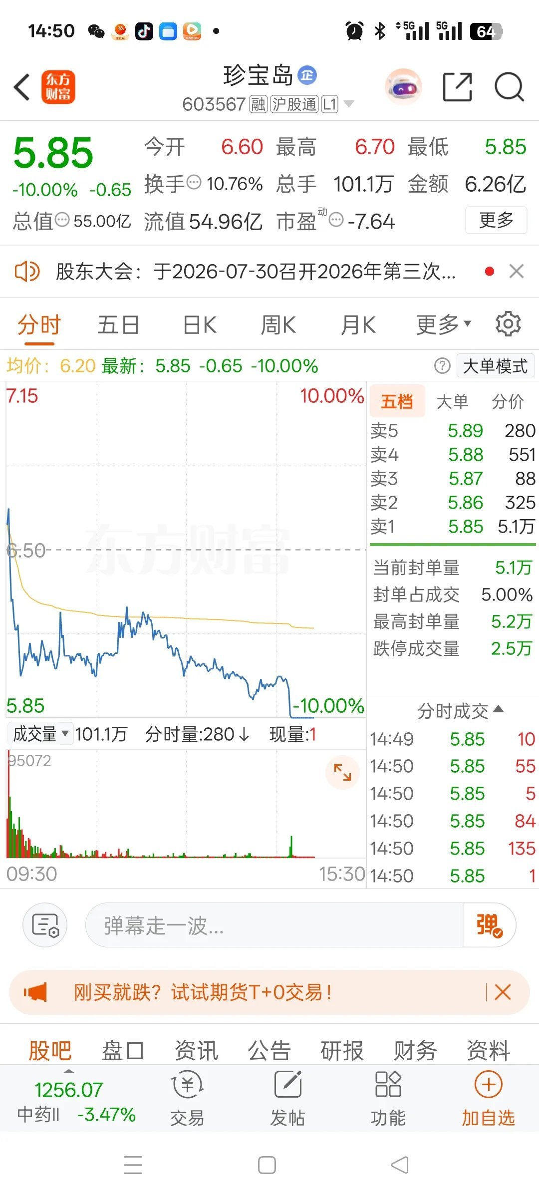 一位股民在社区里崩溃失声痛哭，今早开盘6.66元重仓杀入珍宝岛icon，一口气买