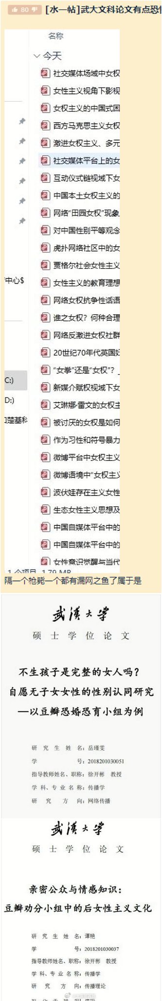 知网上武汉大学毕业的硕士论文，被网友下载下来，只能说相当逆天！ ​​​