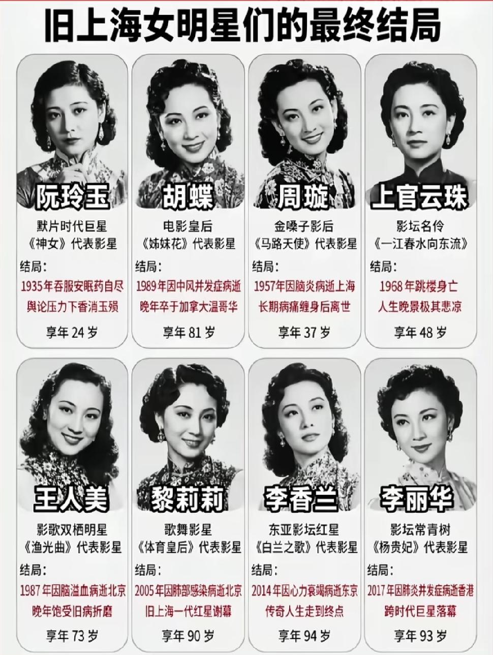 翻完这几位民国上海女星的人生轨迹，发现真不是所有红颜都薄命，结局差得比她们演的戏