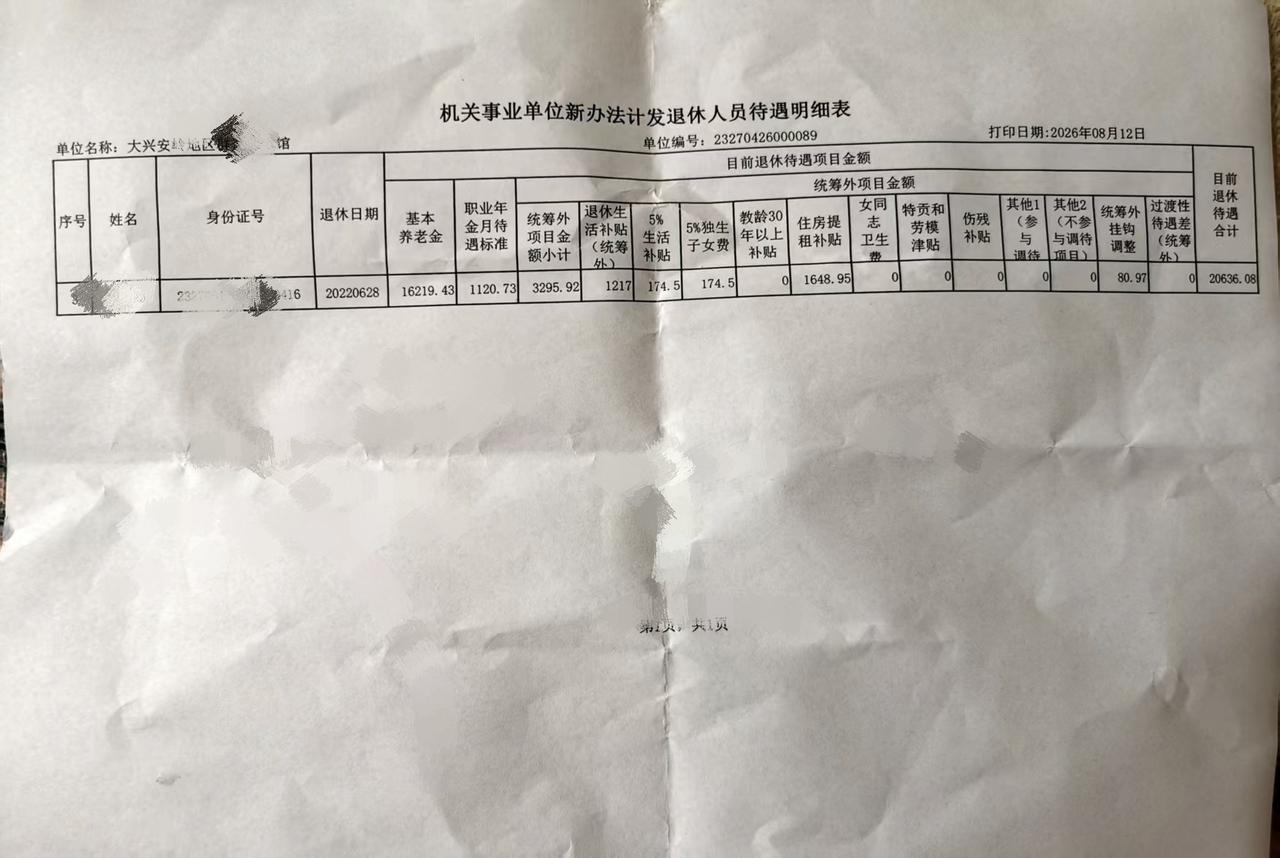 绝对惊艳
苦等2026年养老金上涨，不如等待“中人”新办法退休工资“调整”。
坐