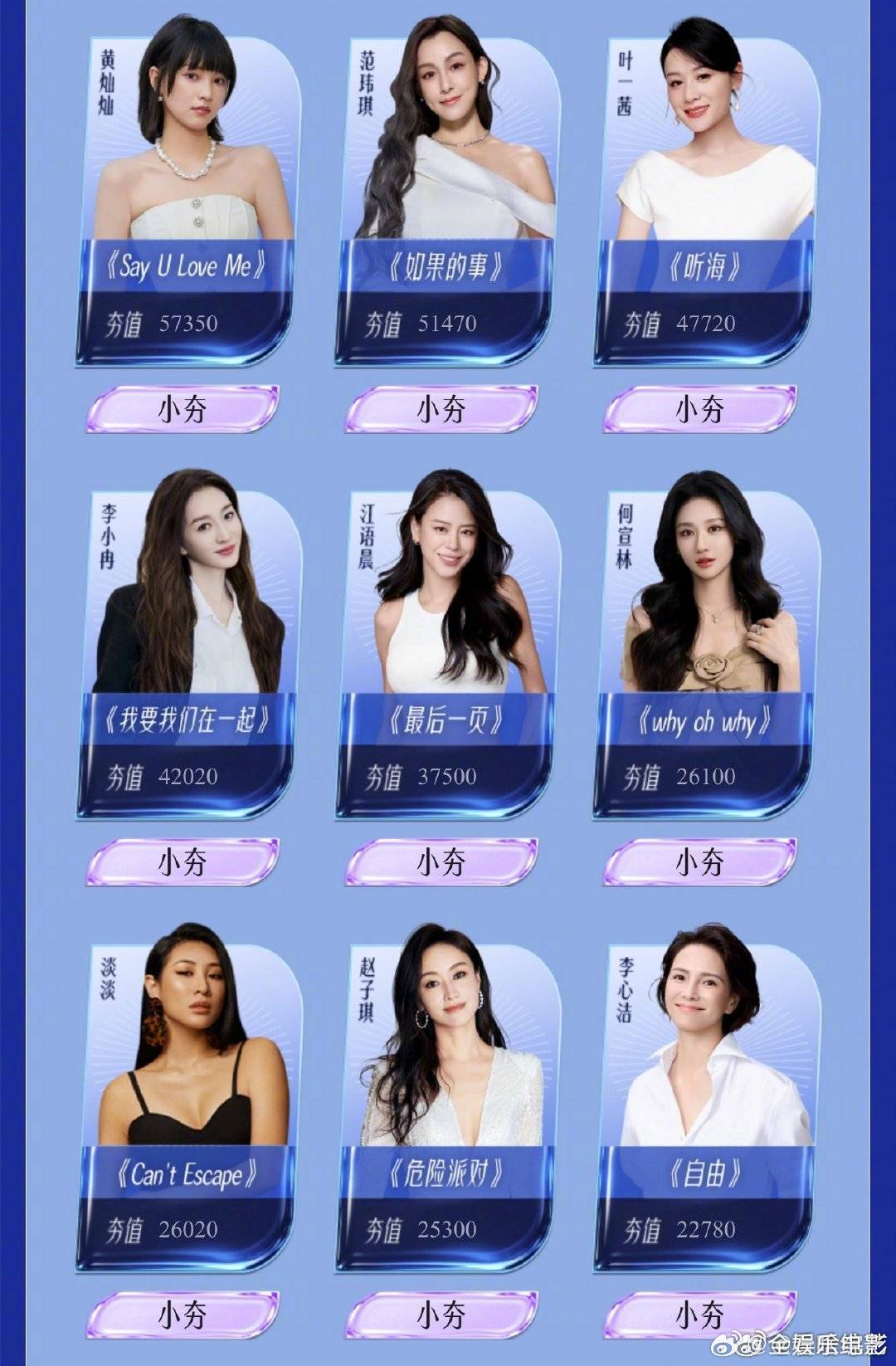 徐洁儿张月pk徐洁儿vs张月乘风2026初舞台直播，徐洁儿张月pk 