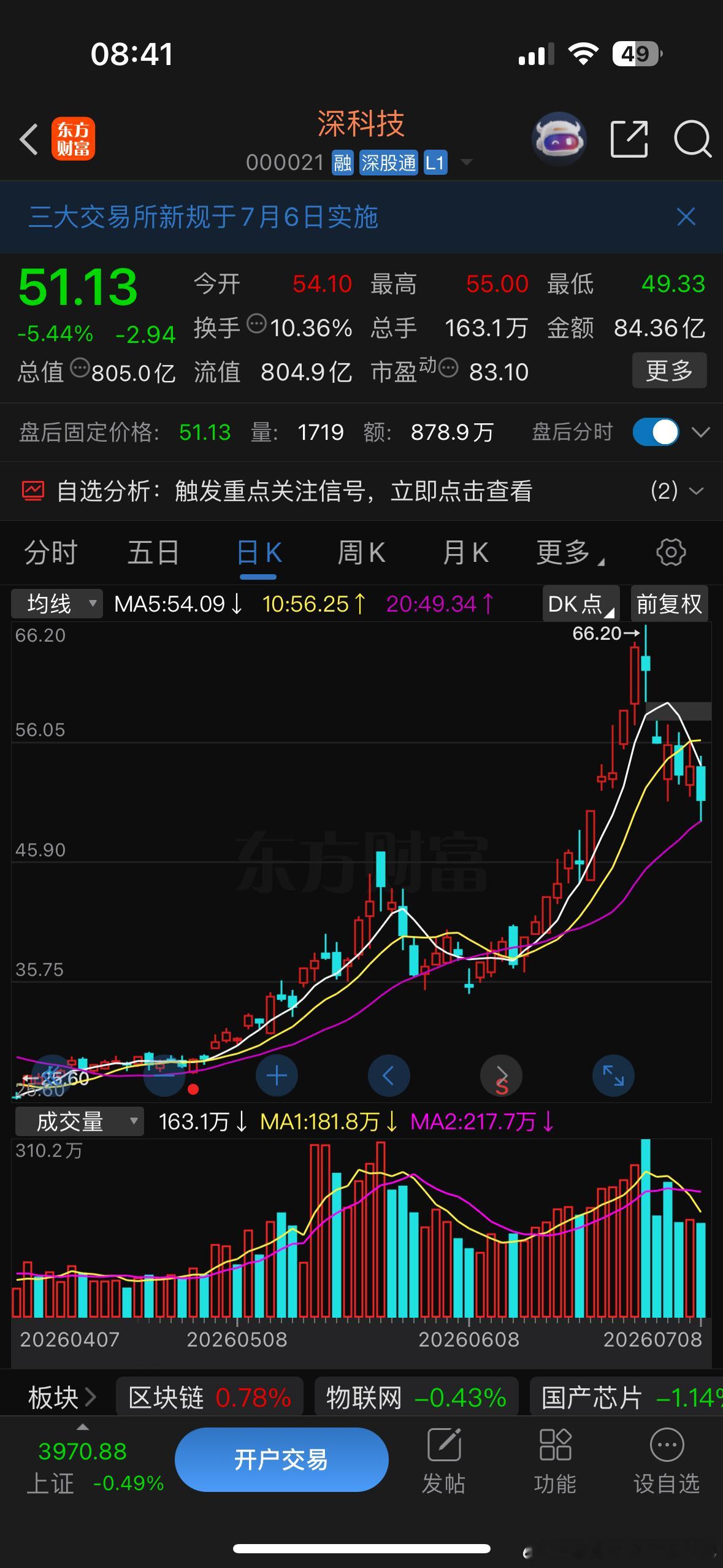 长鑫7-16正式开始认购深科将直接受益提前等待，跟上步伐 