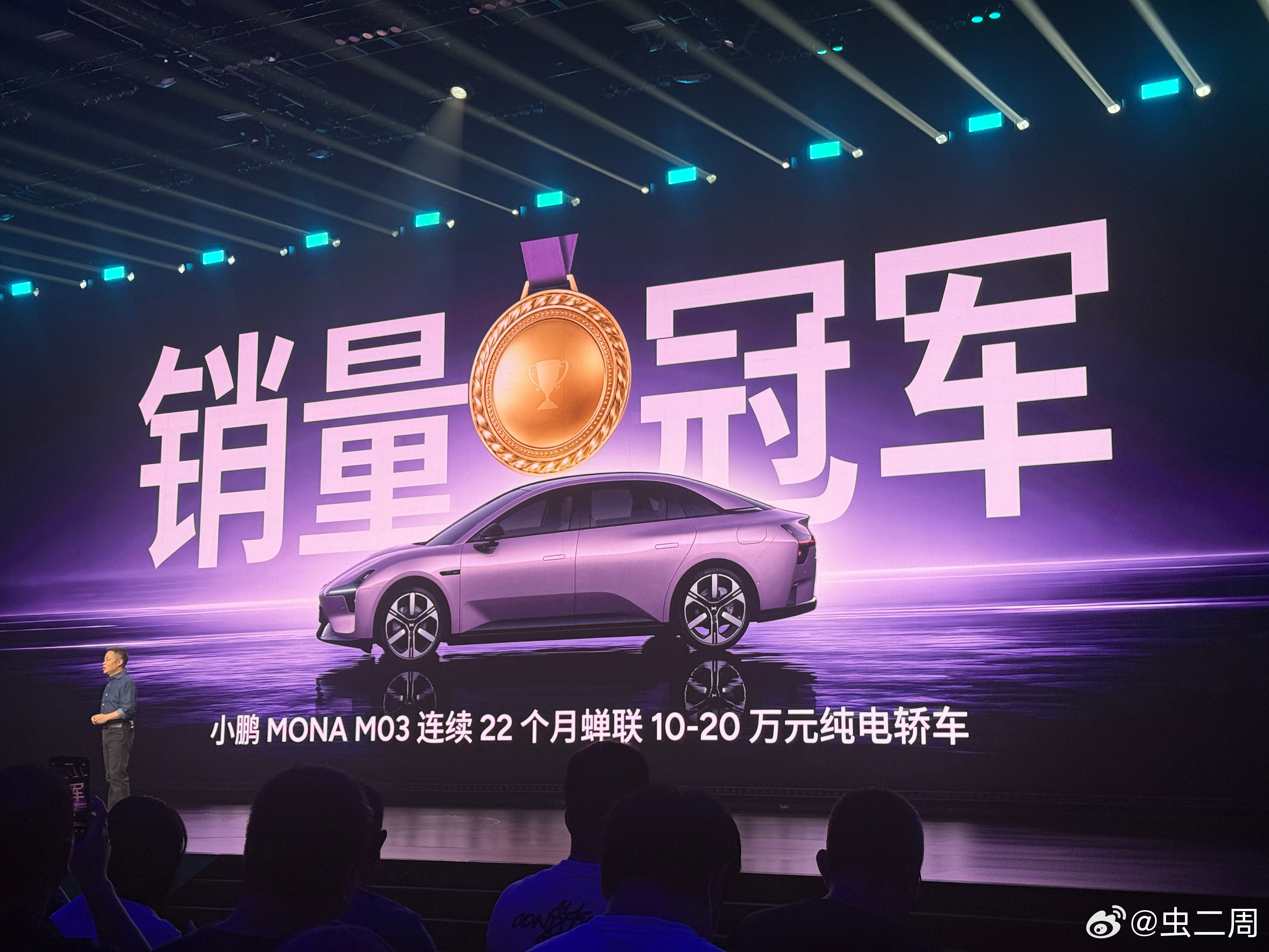小鹏MONA M03发布674天，已经累计交付280,000台新车了。时间过得真