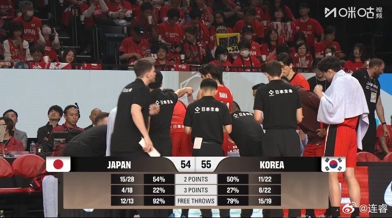 这世界上最大的确定性就是充满不确定。韩国今天状态不错，战斗意志高昂。最重要的是日