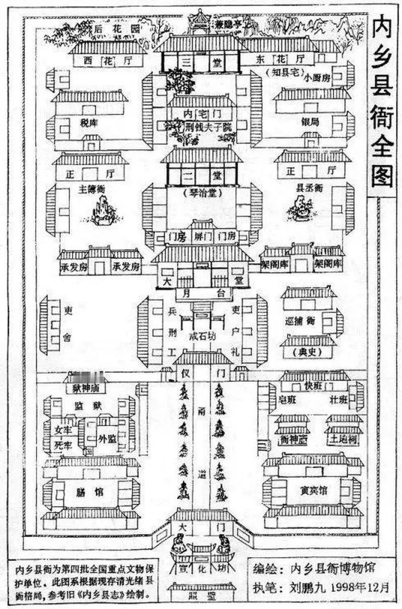 为何古代3个人就能治理一个县，如今却需成千上万人?

著名的日记狂魔杜凤治， 他