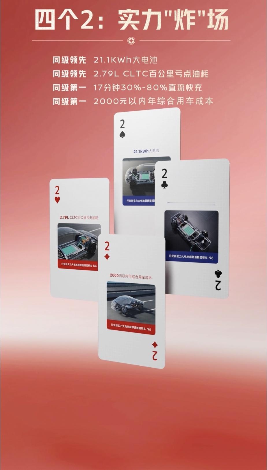 新年王炸东风日产叫地主 这还没等到过年收红包呢，东风日产的新年暖心礼包就先到了！