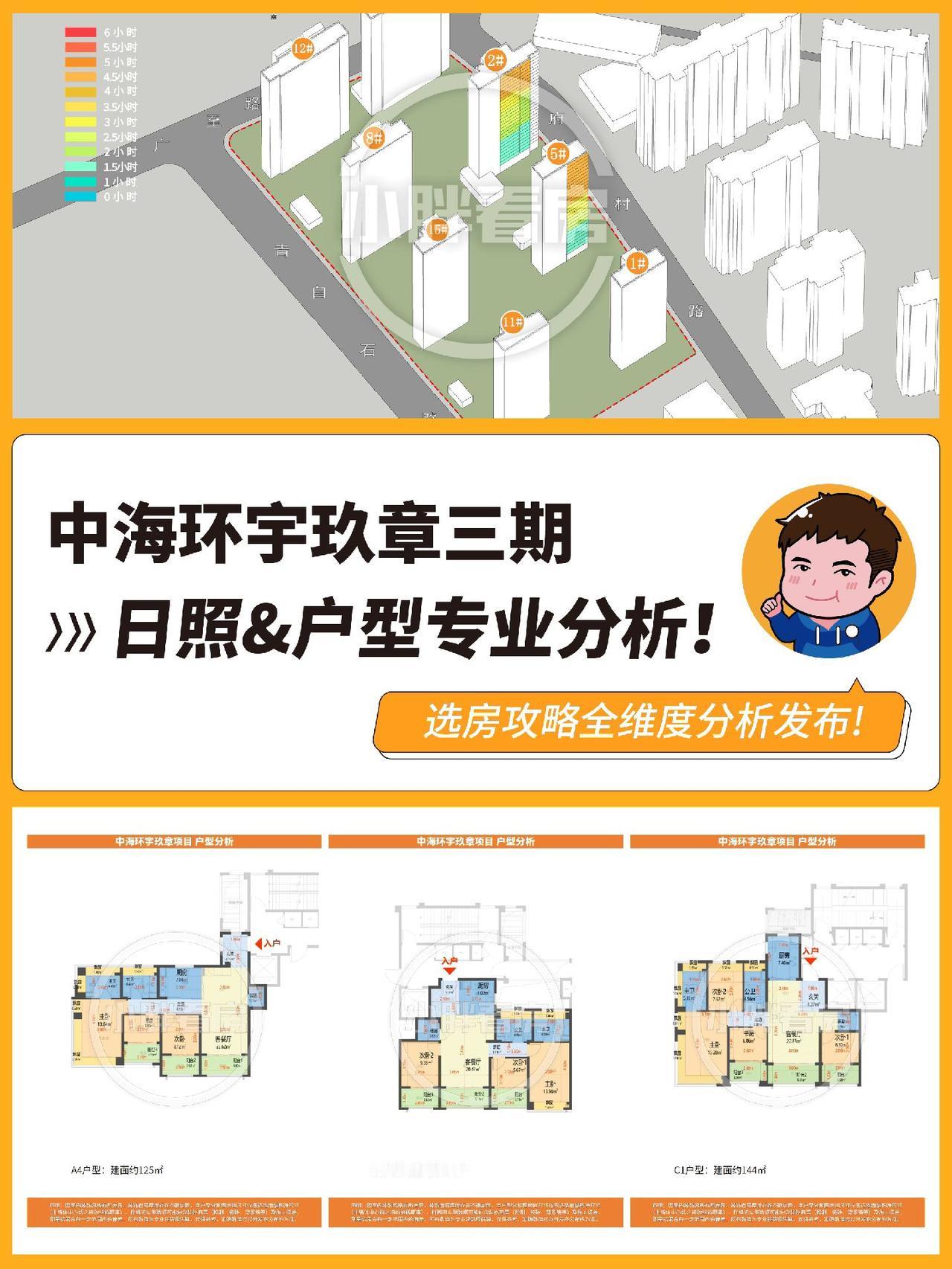 中海环宇玖章三期日照&户型专业分析！上海买房 上海新房 上海楼市 @小胖看房直播