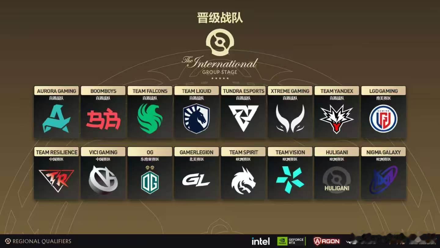 【DOTA2TI15三支中国战队入围】DOTA2TI15参赛队伍出炉北京时间6月