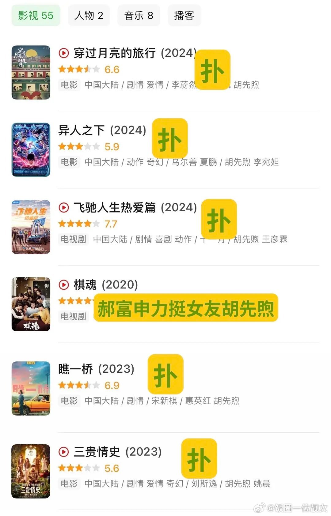 到底是谁在捧他 ​​​