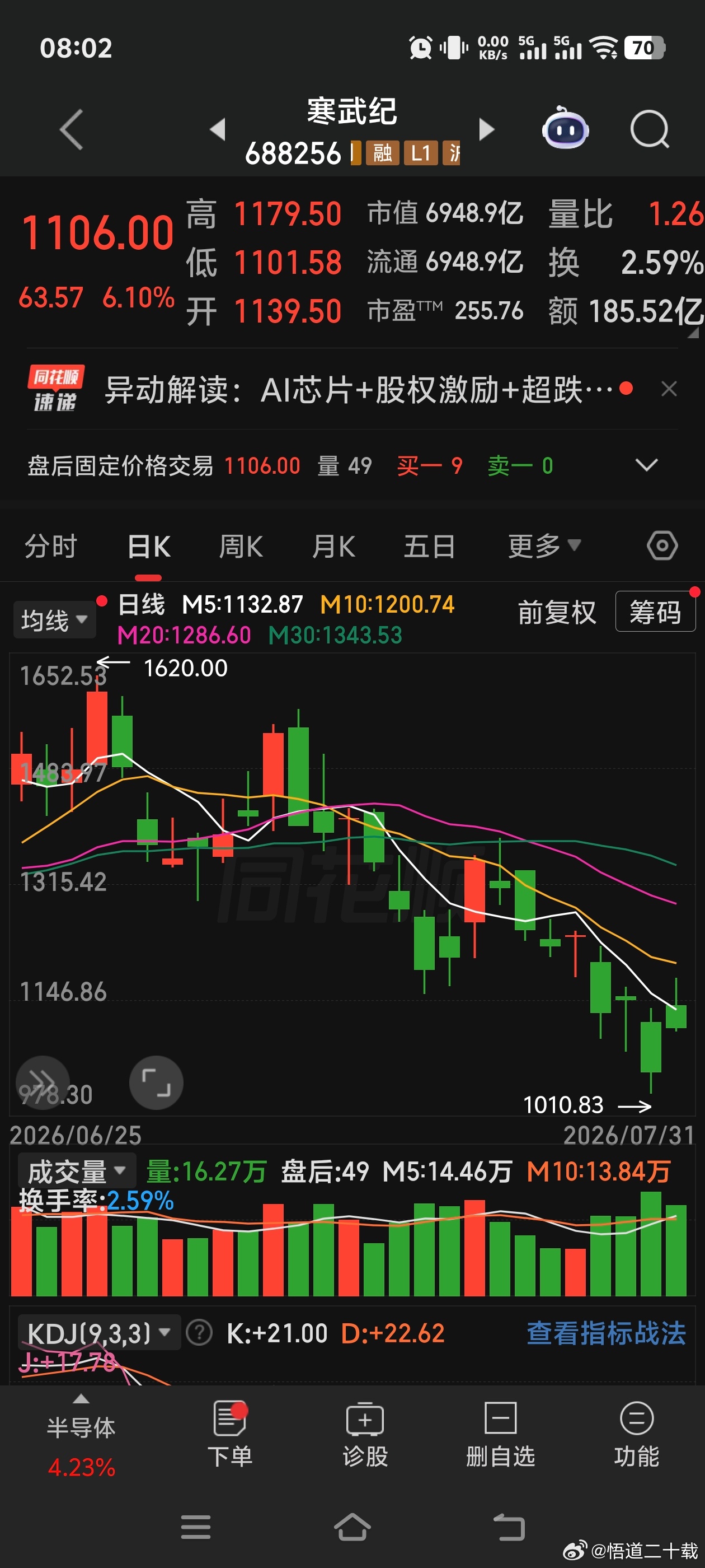 寒武纪 