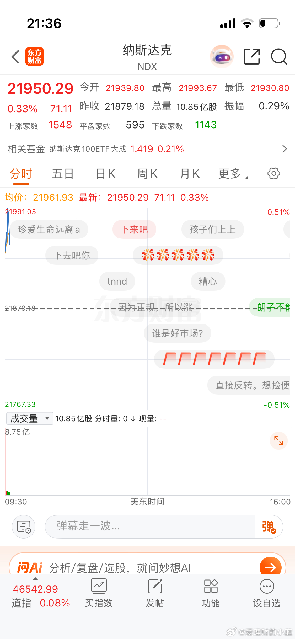 美股都没有大幅高开。看来今天的停战消息确实没啥用。 
