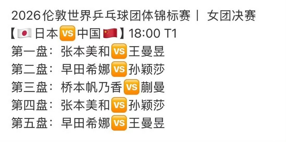 孙颖莎决赛继续一单孙颖莎依旧一单出战 一切顺利健康完赛 