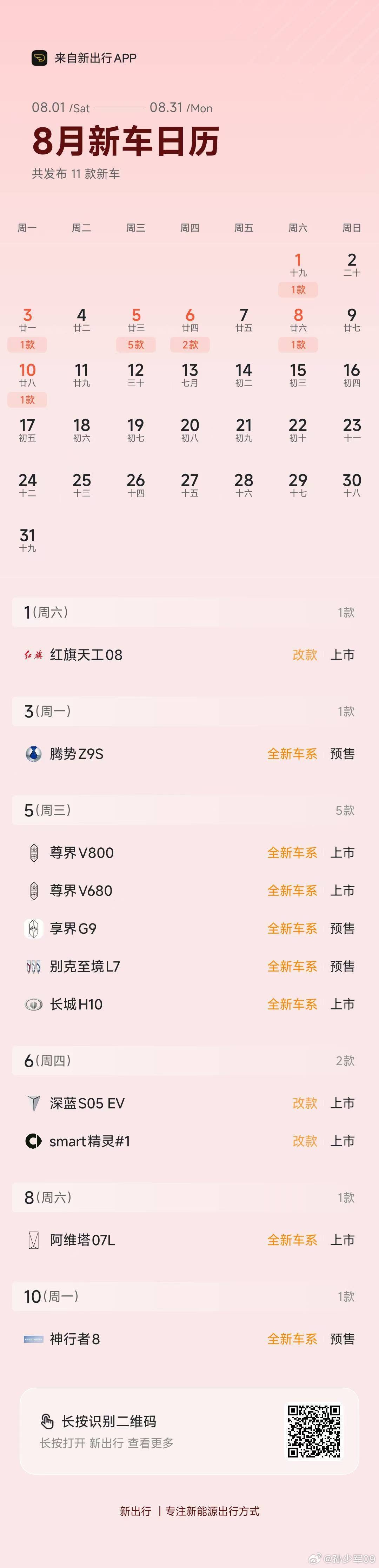 这周的新车也挺多 