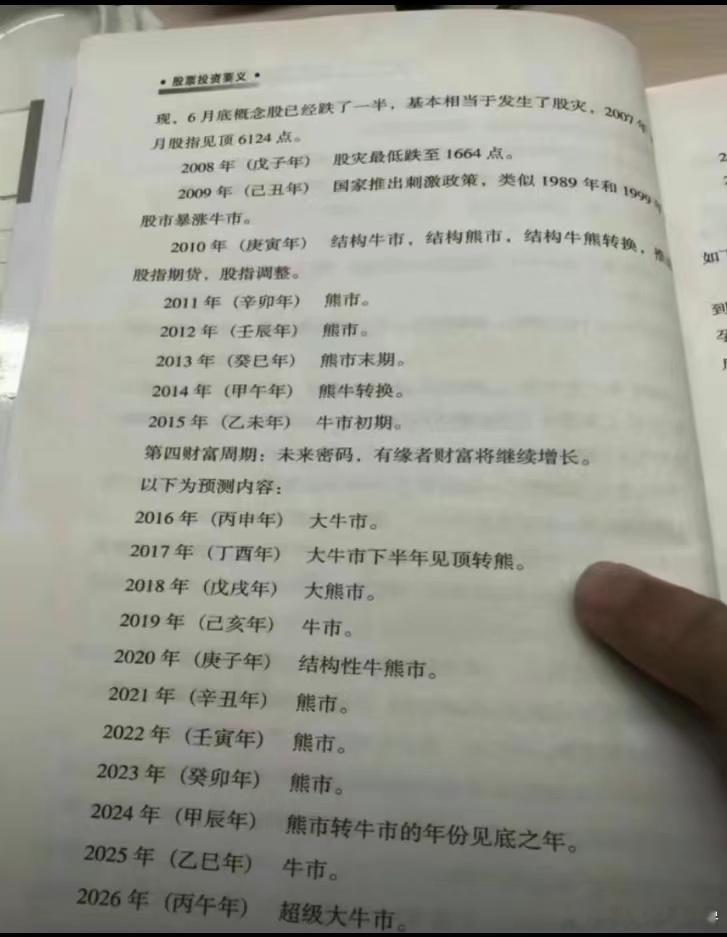 只能帮大家到这里了。。。。。看了看，留给大家卖房炒股的窗口期大概还有11个月[二