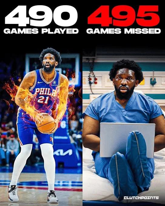 ❌ 缺席 495 场
✅ 出场 490 场
相信过程，相信恩比德，恩比德生涯已经