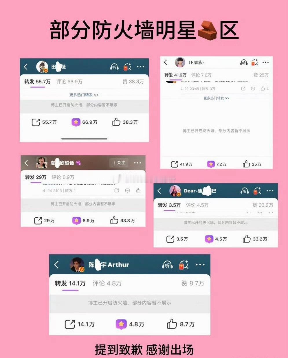 宋威龙家澄清防火墙是自动开启 