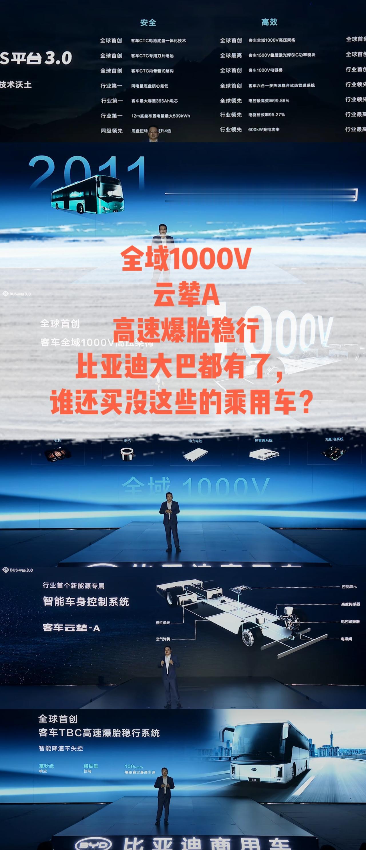 全域1000V
云辇A
高速爆胎稳行
比亚迪大巴都有了，
谁还买没这些的乘用车？