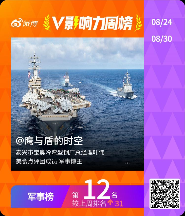 【V影响力榜 2026年第35周】「军事周榜」揭榜啦！恭喜获得榜单前三名。点此查