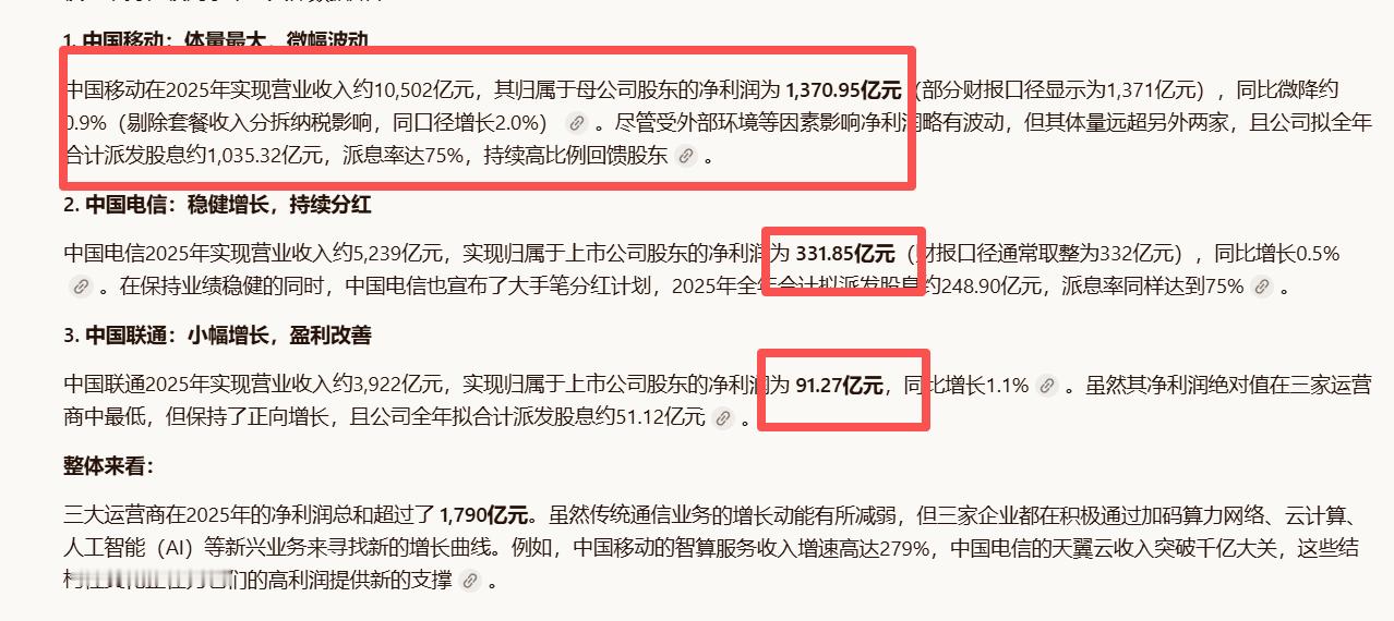 女子称移动159元套餐比不上39元套餐三大运营商中移动是体量最大的，可以看到20