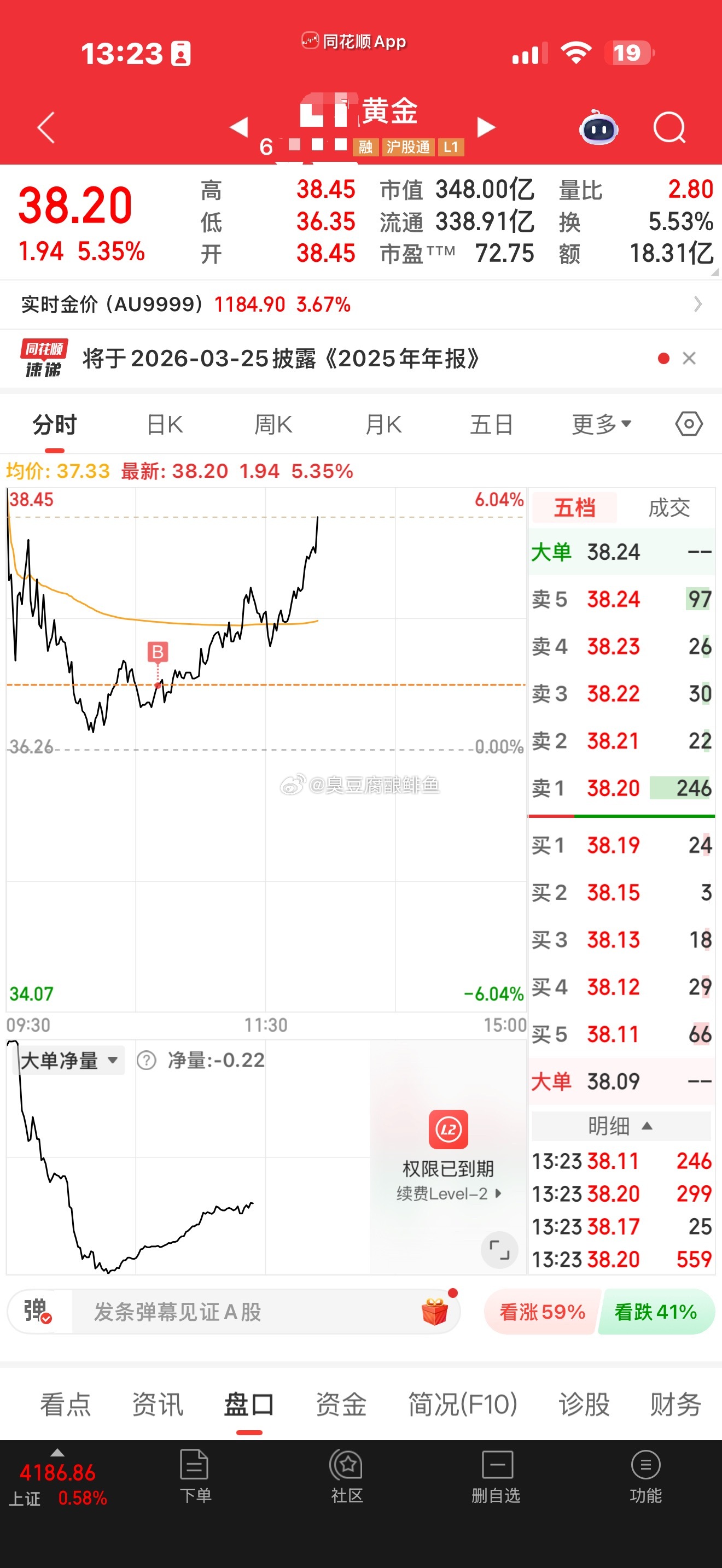 黄金，永不负我。全仓梭哈！ 