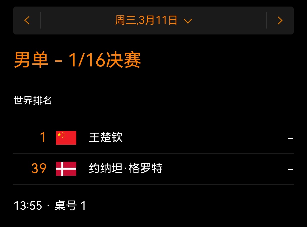 王楚钦🦁wtt重庆冠军赛2026  3月11日 13:55 T1王楚钦VS格罗