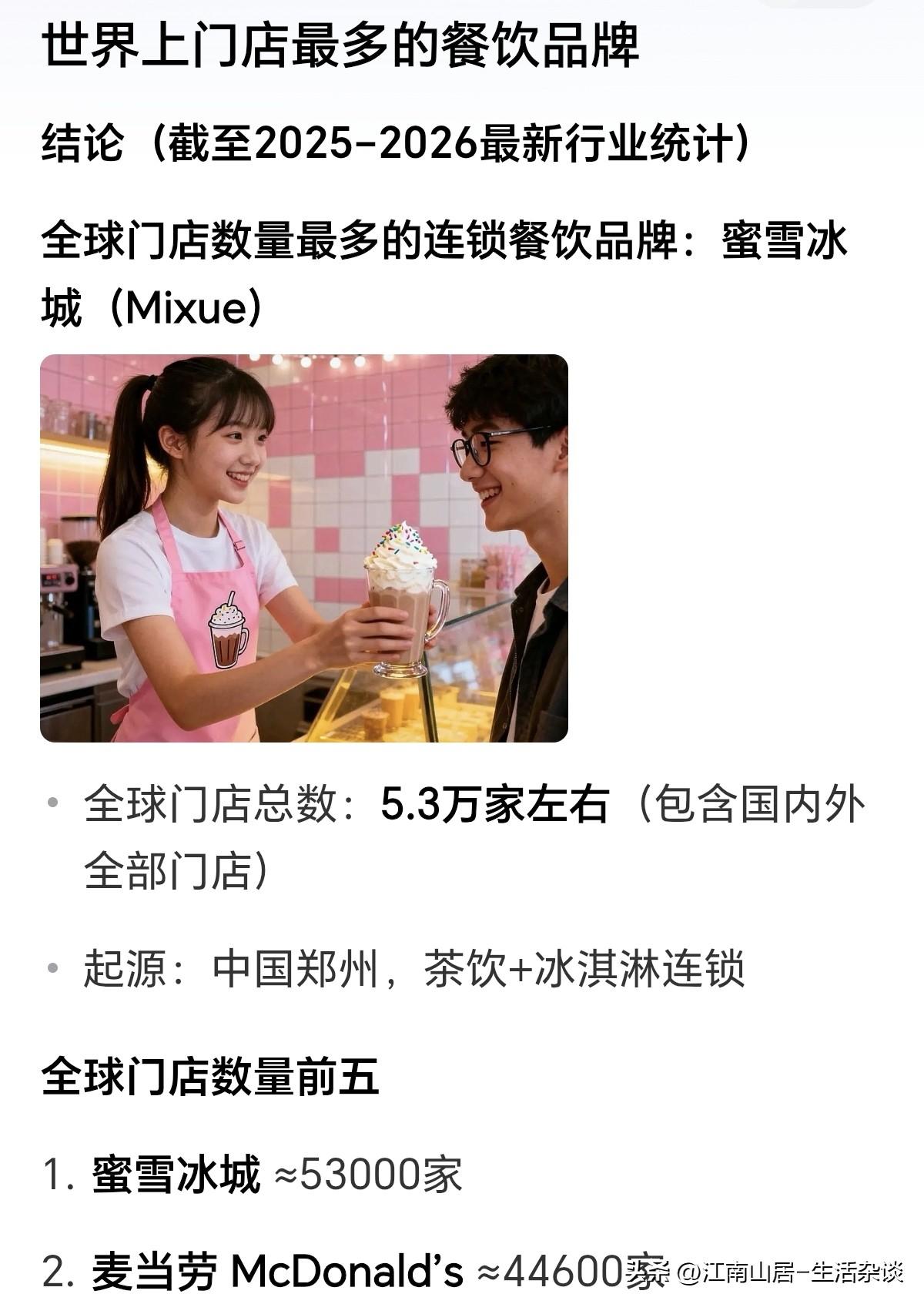 以前世界餐饮门店数量，清一色都是国外品牌。随着近几年的发展，蜜雪冰城已经越居世界