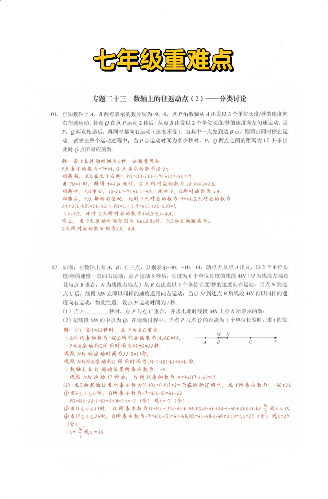 七年级数学重难点‼️