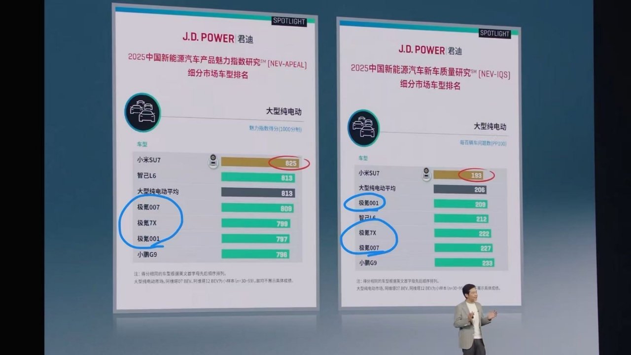 车友们说我们上YU7发布会了[求饶]我和汽车的日常 ​​​