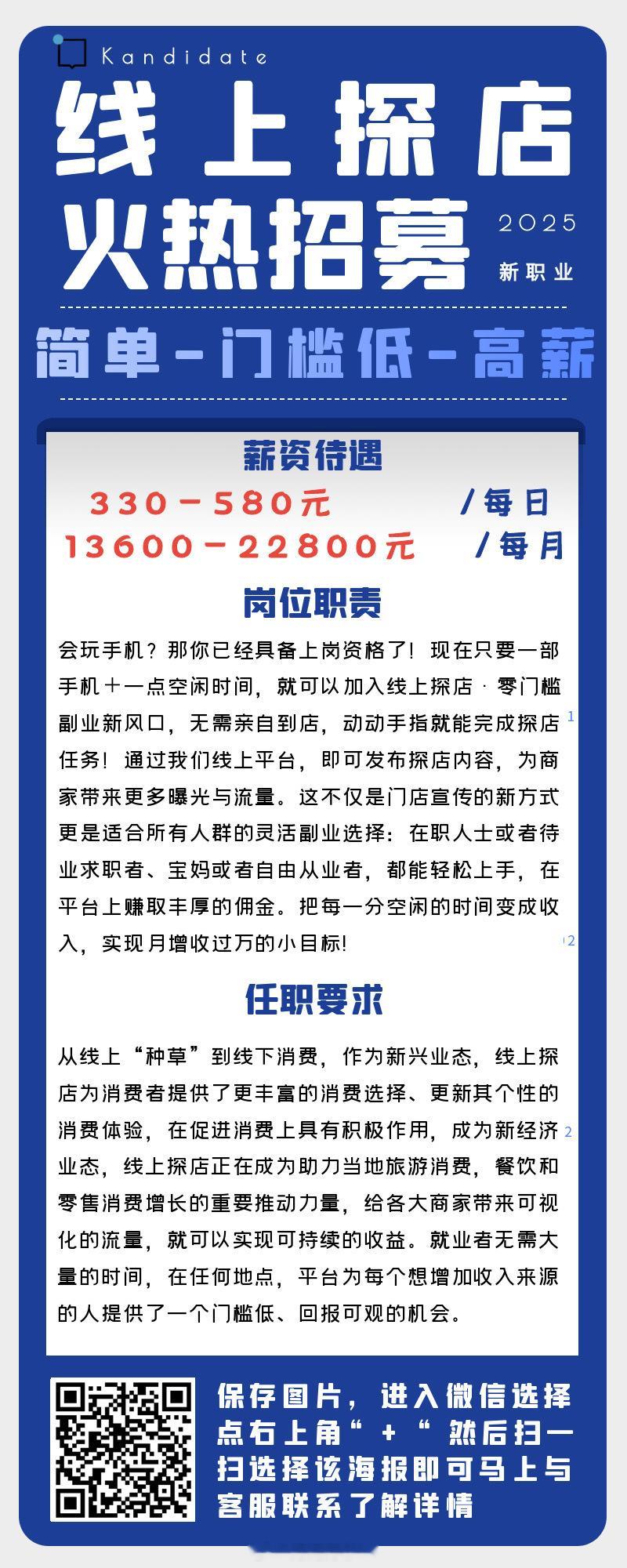 分享图片 ​​​