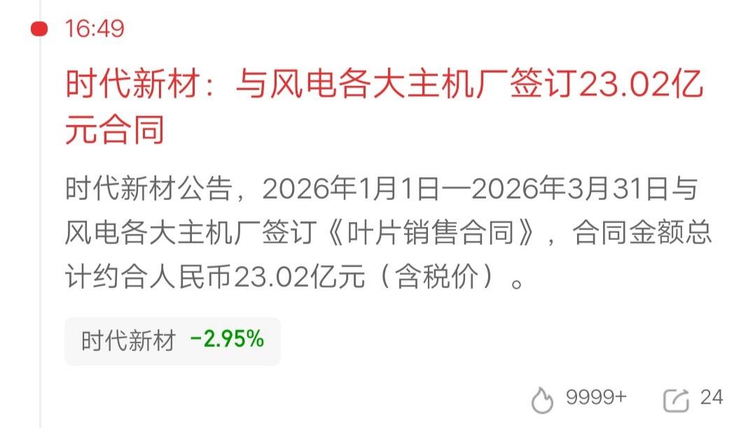 财运来了挡都挡不住呀，公司发布利好消息，4.54万股东大概率要吃肉了。时代新材，