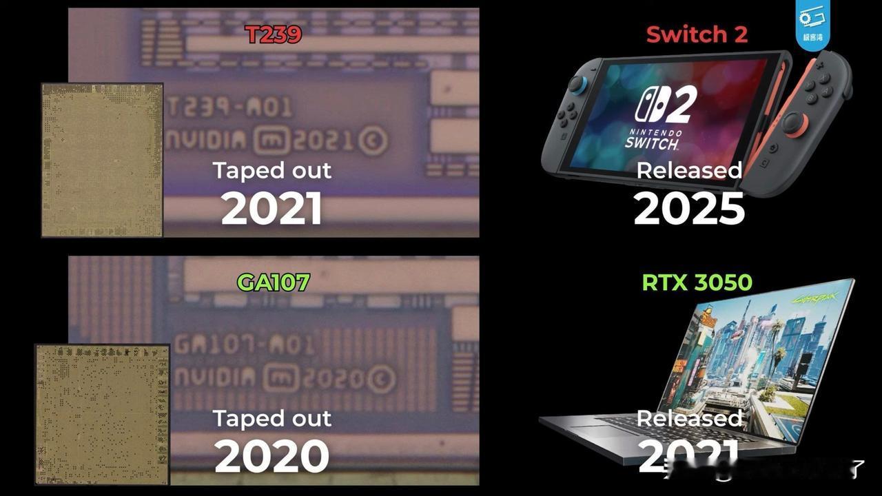 【switch2至少推迟了两年】据博主极客湾Geekerwan通过咸鱼拿到了Sw