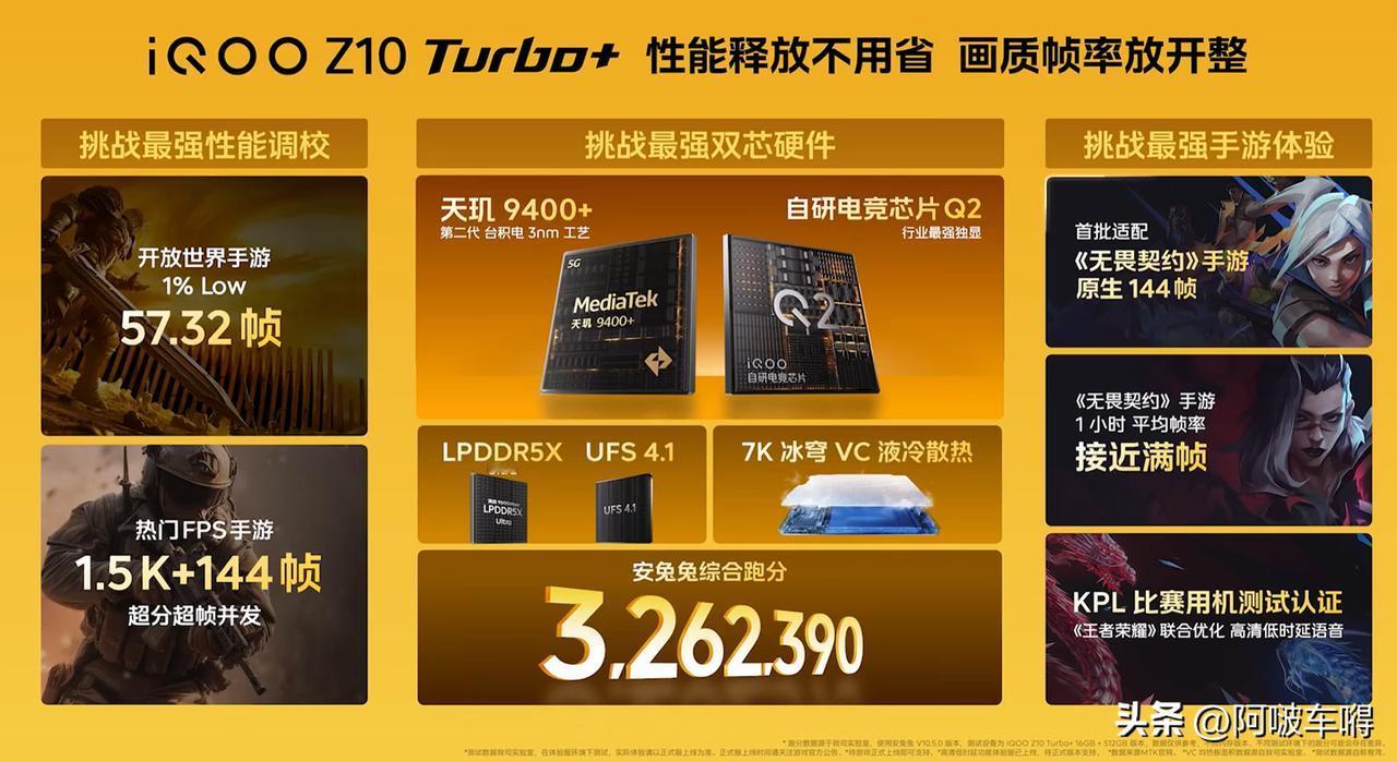 iQOO Z10 Turbo+大促降价！2199元起售，国补后到手1656元
 